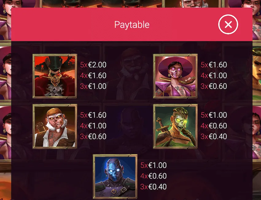 Barbarossa Revenge DoubleMax Slot