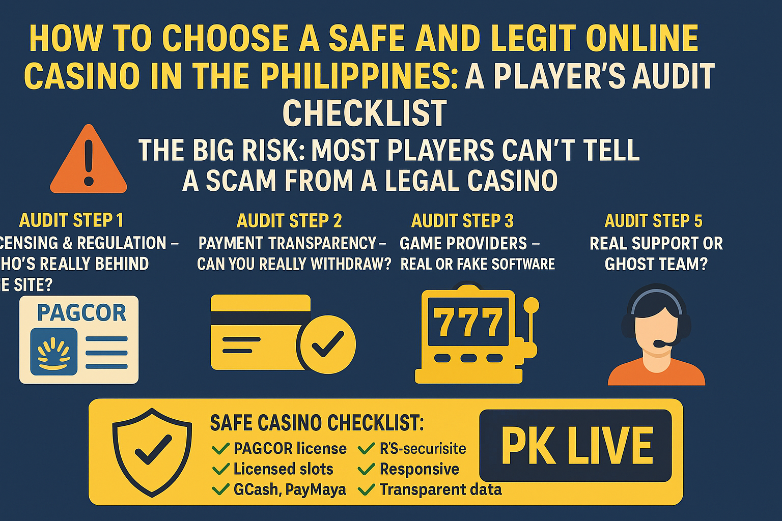How to Choose a Safe and Legit Online Casino in the Philippines: A Player’s Audit Checklist