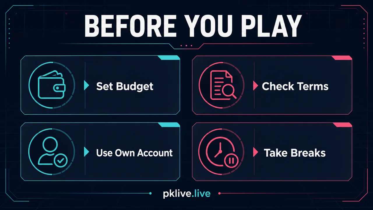 Before you play checklist with budget terms own account and break reminders