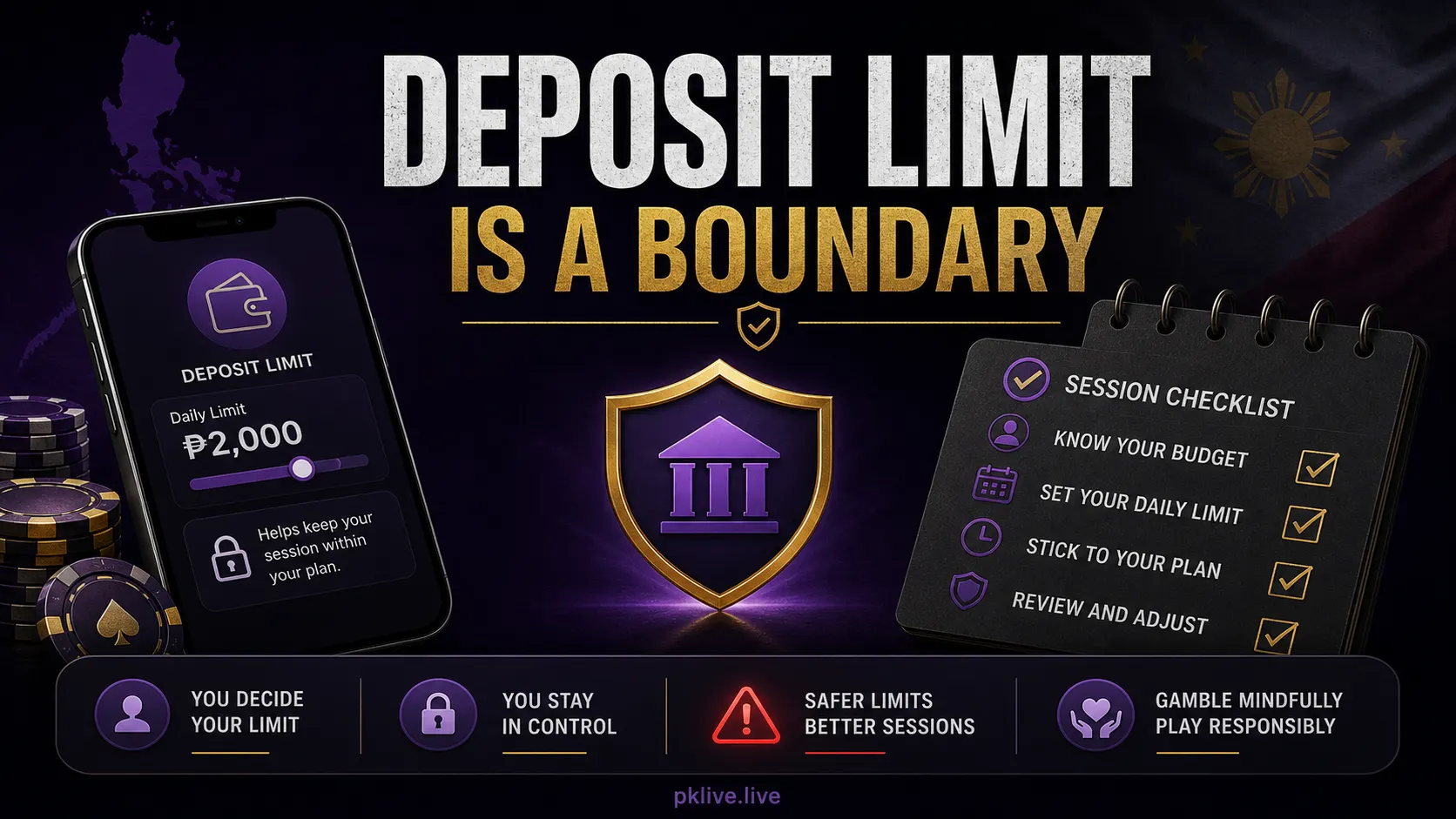 Casino Deposit Limit Checklist Philippines: How to Set a Safer Session Boundary illustration 1: deposit limit is a boundary