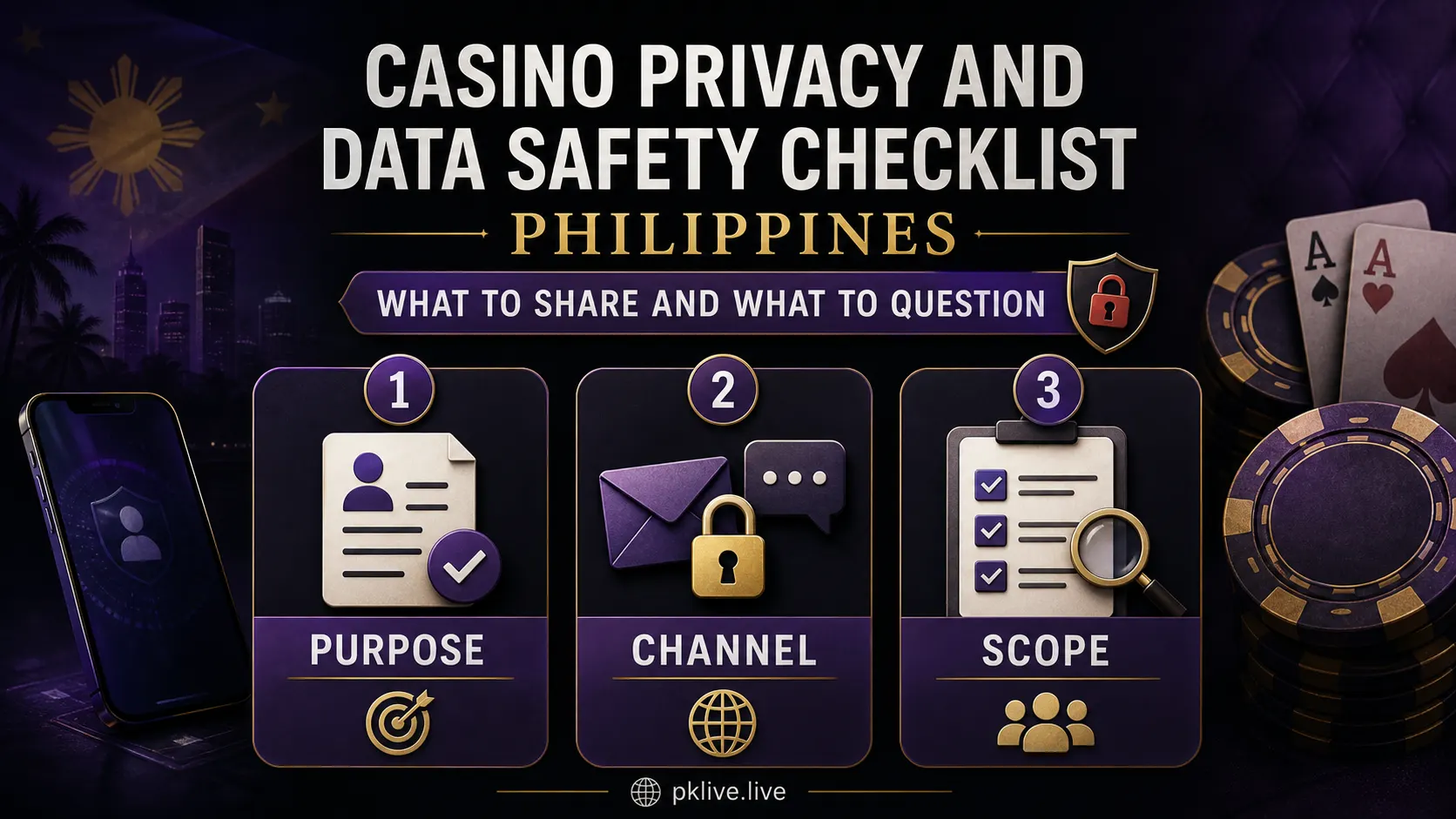 Casino Privacy and Data Safety Checklist Philippines: What to Share and What to Question