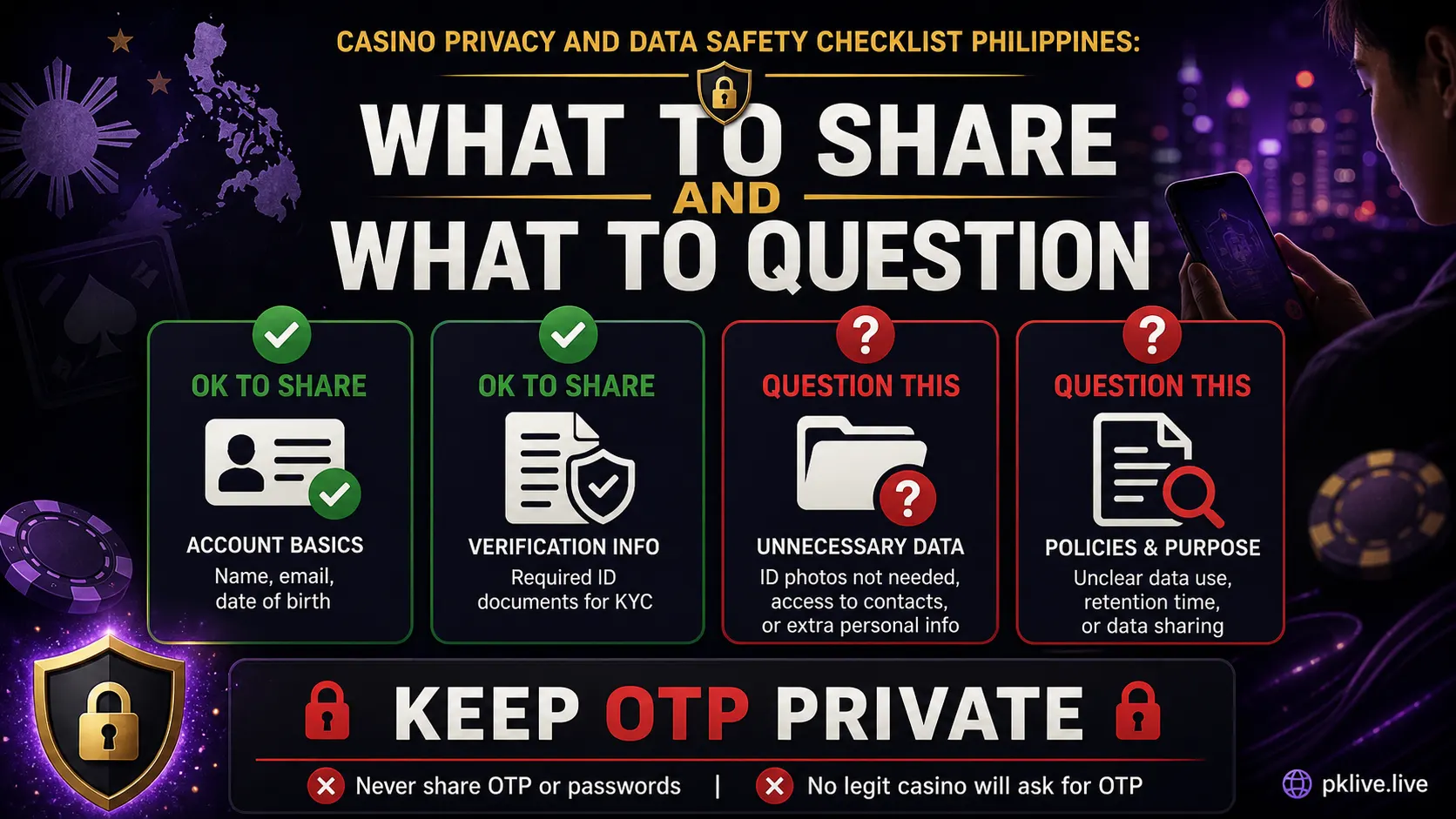 Casino Privacy and Data Safety Checklist Philippines: What to Share and What to Question stop-rule illustration