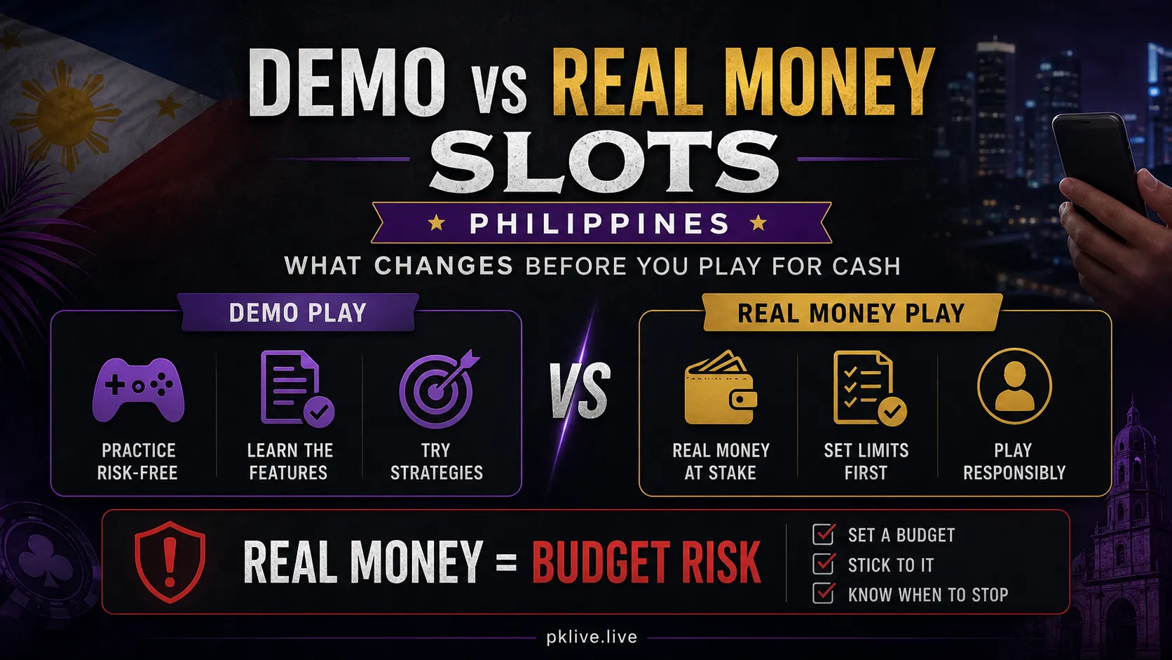 Demo vs Real Money Slots Philippines: What Changes Before You Play for Cash stop-rule illustration