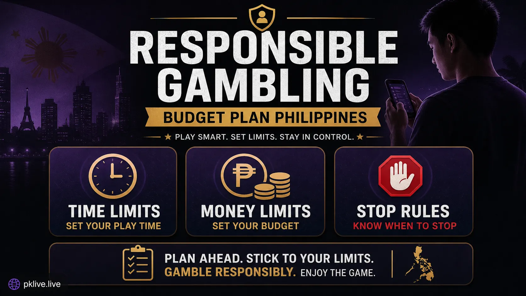 Responsible Gambling Budget Plan Philippines: Time Limits, Money Limits, and Stop Rules illustration 1: money limit + time limit