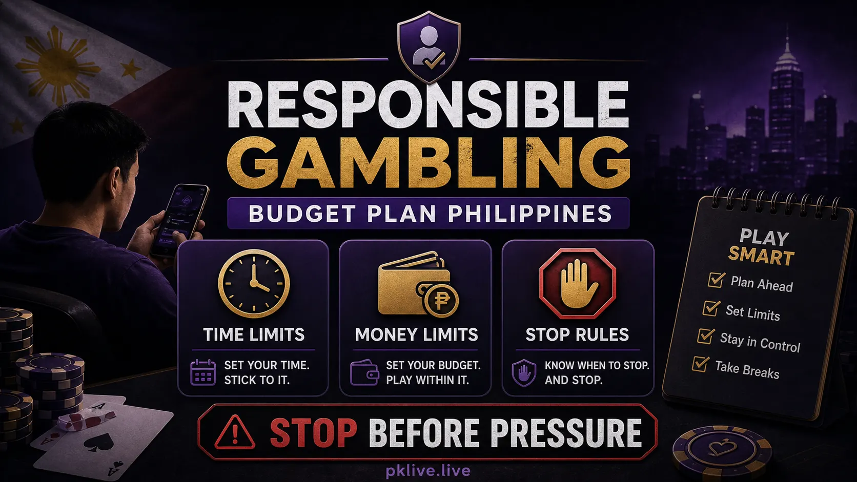Responsible Gambling Budget Plan Philippines: Time Limits, Money Limits, and Stop Rules stop-rule illustration