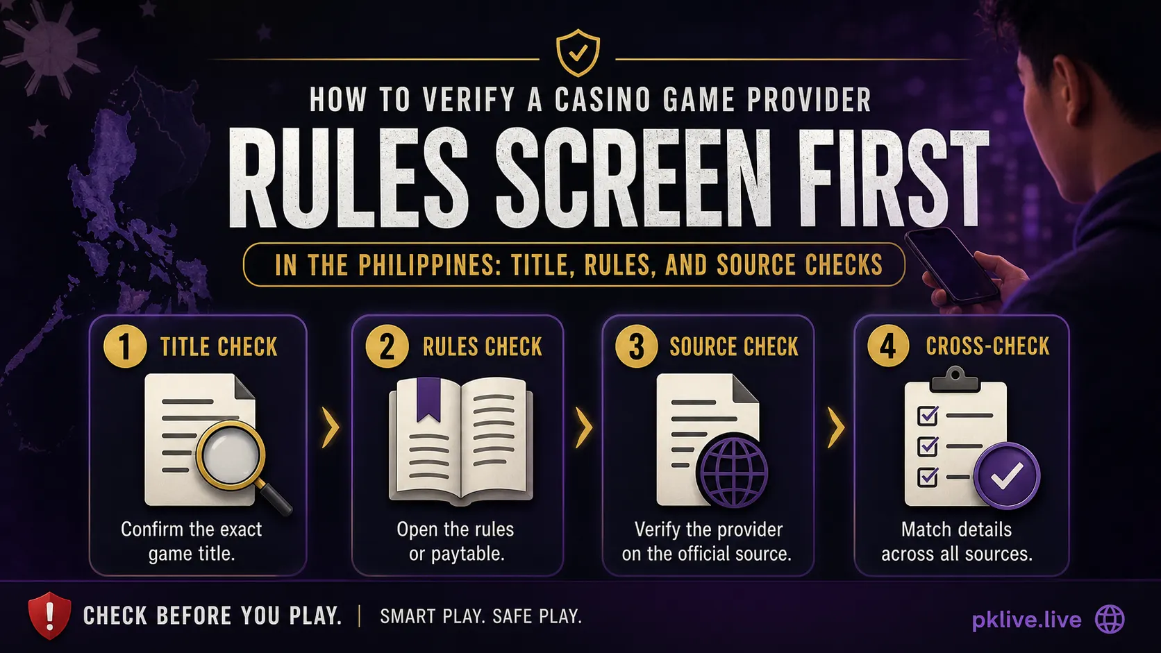 How to Verify a Casino Game Provider in the Philippines: Title, Rules, and Source Checks stop-rule illustration