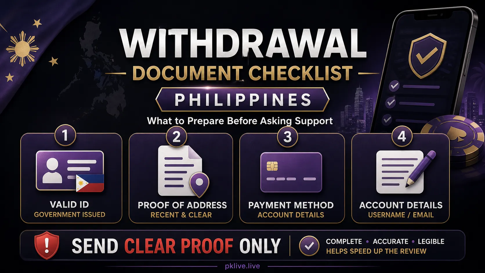 Withdrawal Document Checklist Philippines: What to Prepare Before Asking Support stop-rule illustration