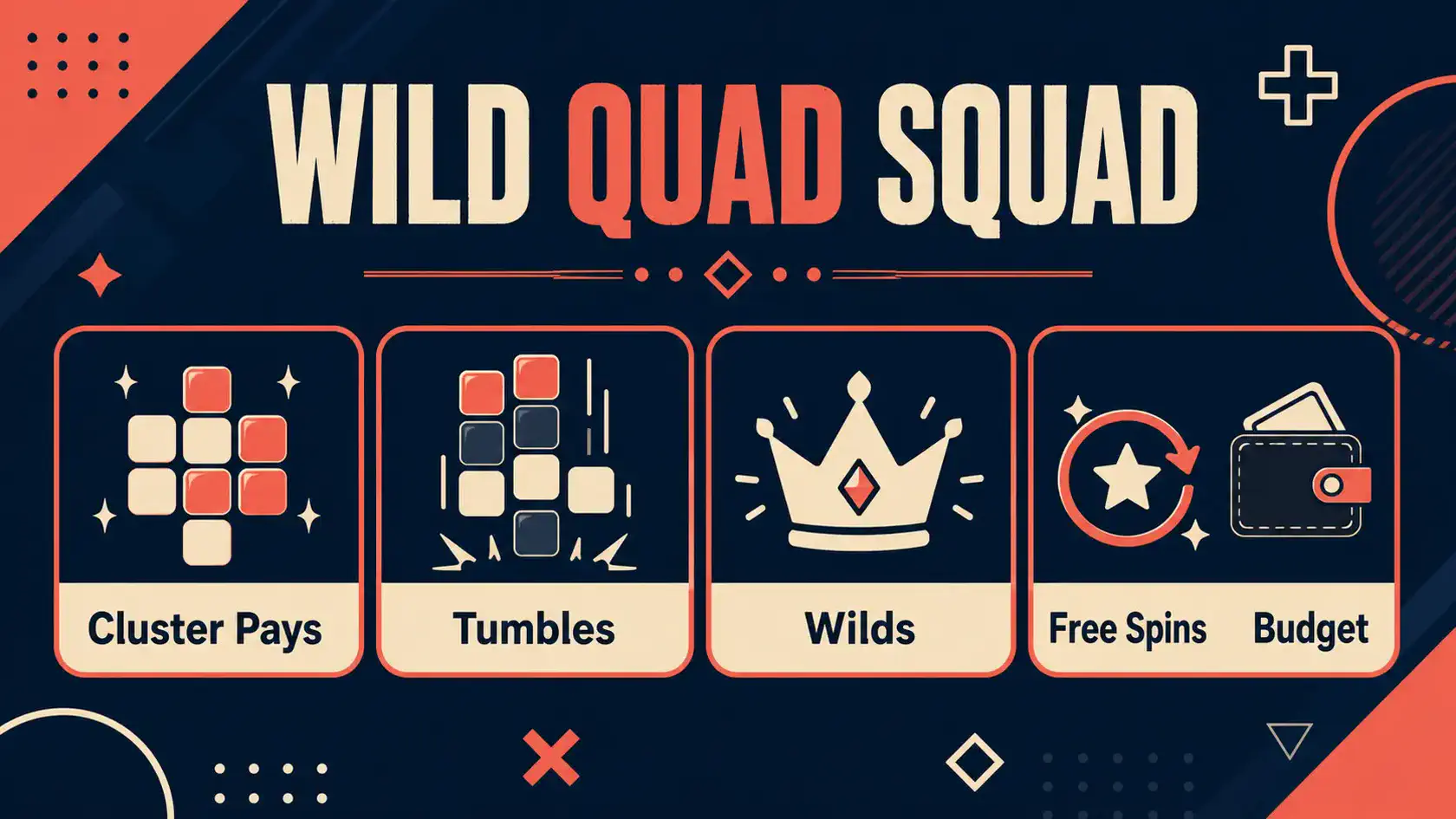 Wild Quad Squad information graphic showing cluster pays, tumbles, wilds, and free spins checks